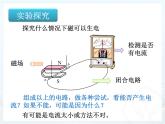 20.5《磁生电》PPT课件4-九年级物理全一册【人教版】