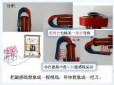 20.5《磁生電》PPT課件5-九年級(jí)物理全一冊(cè)【人教版】