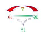 20.5《磁生電》PPT課件6-九年級(jí)物理全一冊(cè)【人教版】