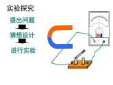 20.5《磁生電》PPT課件6-九年級(jí)物理全一冊(cè)【人教版】