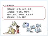 21.1《现代顺风耳─电话》PPT课件3-九年级物理全一册【人教版】