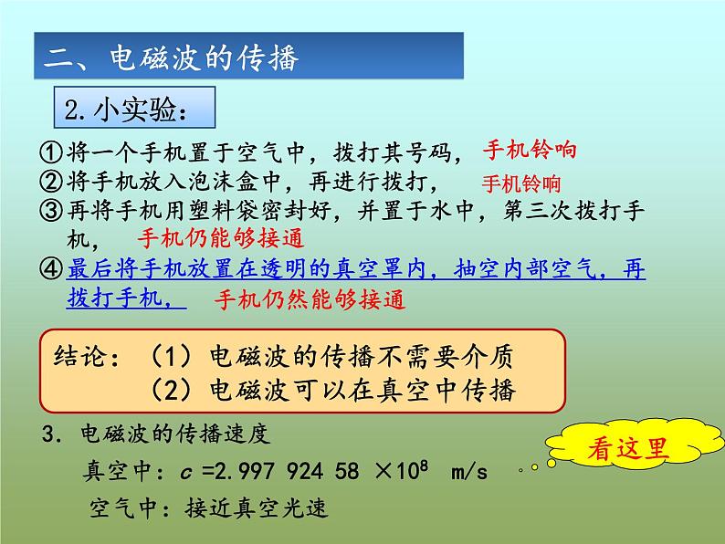 21.2《电磁波的海洋》PPT课件5-九年级物理全一册【人教版】07