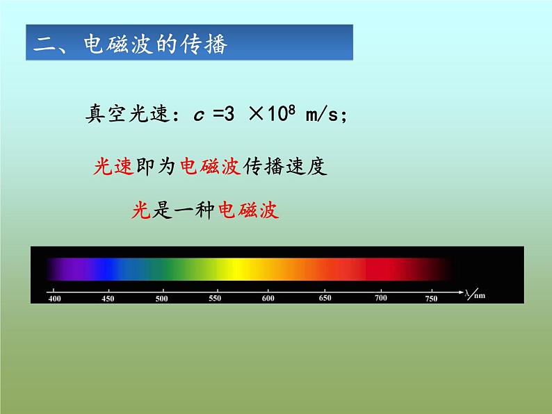 21.2《电磁波的海洋》PPT课件5-九年级物理全一册【人教版】08