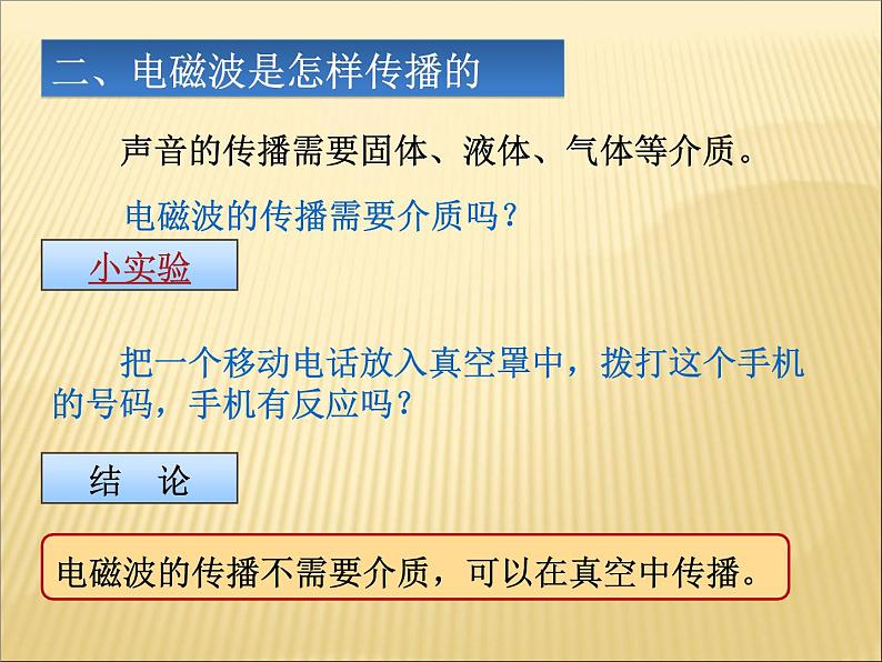 21.2《电磁波的海洋》PPT课件6-九年级物理全一册【人教版】04