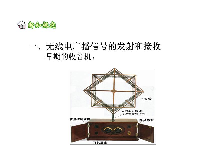 21.3《广播、电视和移动通信》PPT课件3-九年级物理全一册【人教版】第7页