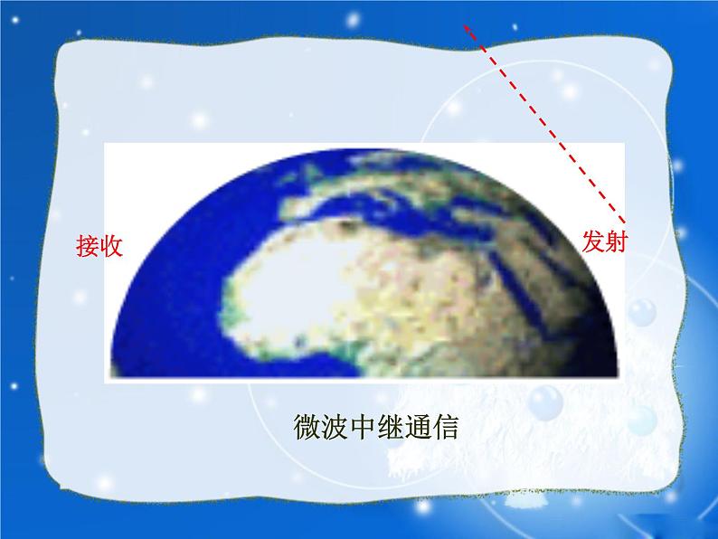 21.4《越来越宽的信息之路》PPT课件1-九年级物理全一册【人教版】06