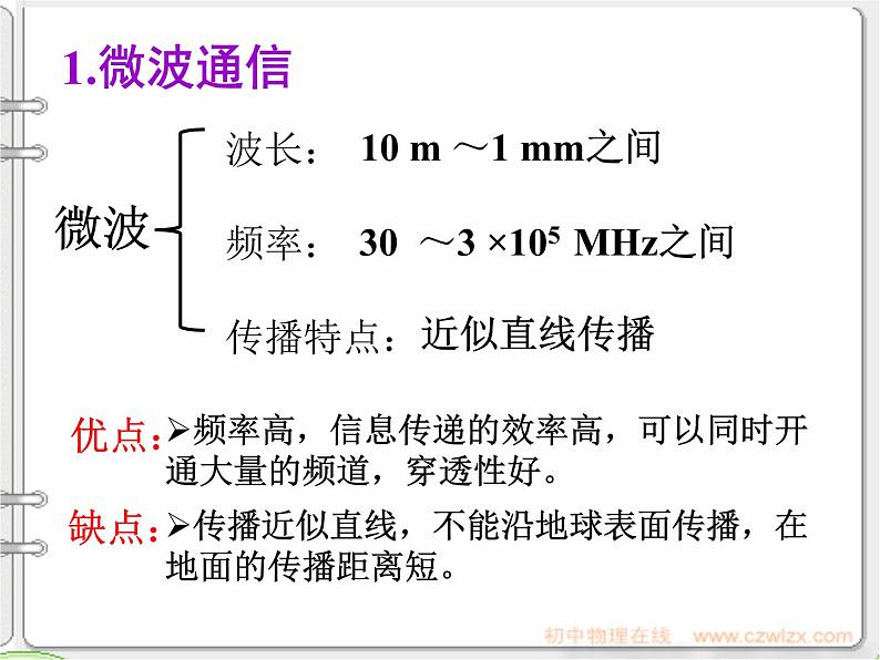 21.4《越来越宽的信息之路》PPT课件2-九年级物理全一册【人教版】04