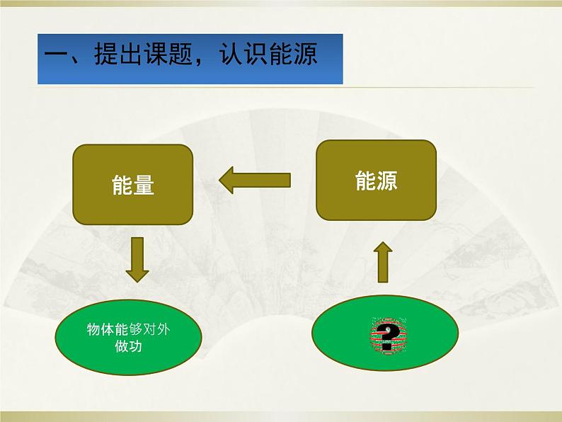 22.1《能源》PPT课件5-九年级物理全一册【人教版】05