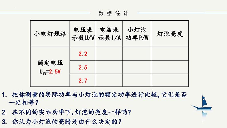 人教版九年级全一册物理18.3测量小灯泡的电功率课件08