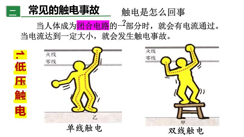 人教版物理九年级19.3安全用电教学课件07