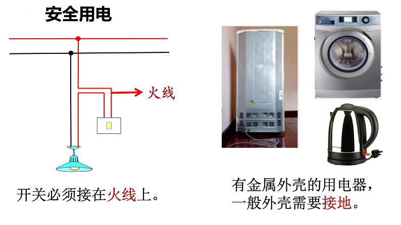 人教版物理九年级19.3安全用电教学课件08