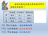 人教版物理九年级18.2电功率课件