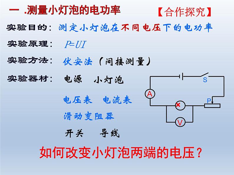 人教版物理九年级18.3测量小灯泡的电功率 课件PPT04