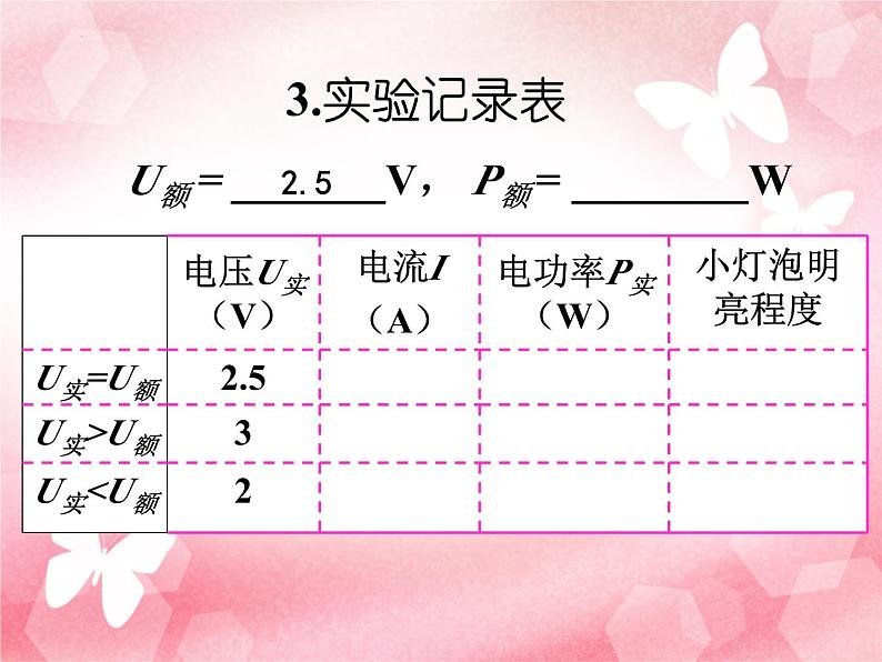 人教版物理九年级18.3测量小灯泡的电功率课件PPT04