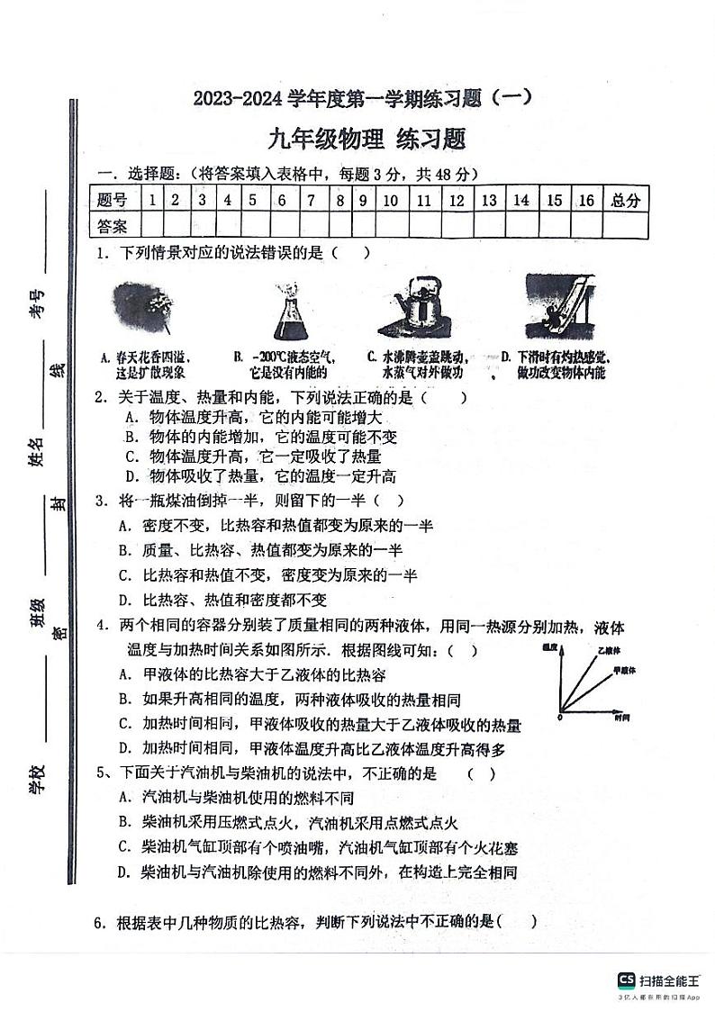 山东省枣庄市实验学校2023—2024学年九年级上学期第一次月考物理试题第1页