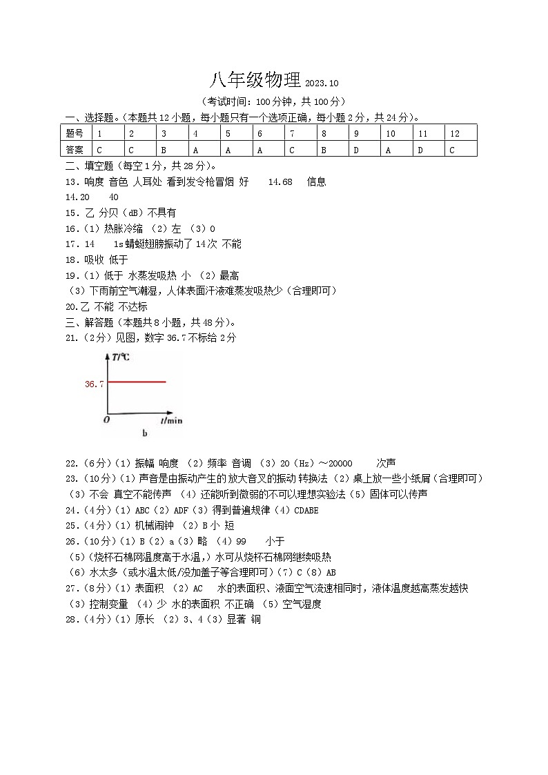 江苏省扬州市江都区八校联谊2023-2024学年八年级第一学期物理第一次月考试卷01