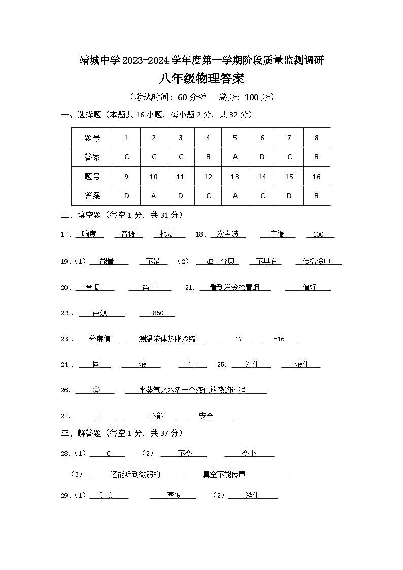 八年级物理答案第1页