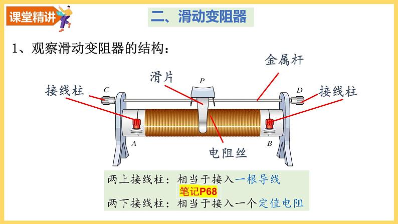 16.4变阻器课件PPT06