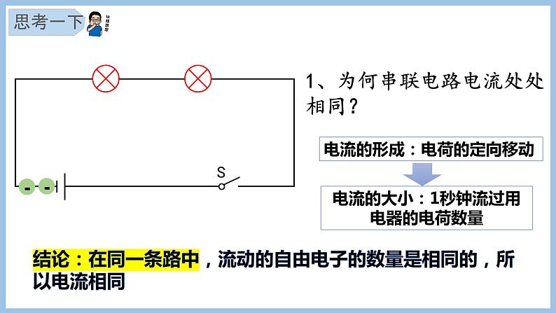 ☆电流与电压规律本质理解课件PPT02