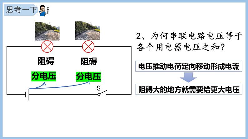 ☆电流与电压规律本质理解课件PPT04