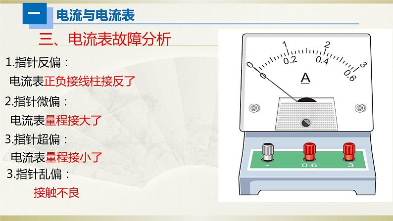 人教版初中物理一轮复习课件——电流＆电压第8页