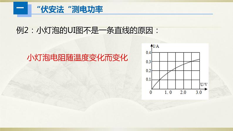 人教版初中物理一轮复习课件——电学实验（二）＆家庭电路故障第4页