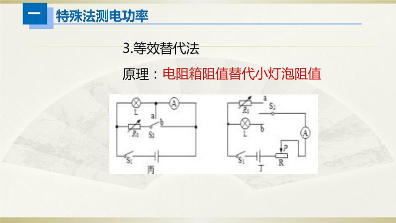 人教版初中物理一轮复习课件——电学实验（二）＆家庭电路故障第7页