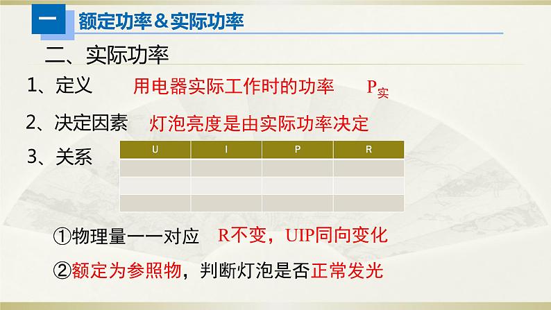 人教版初中物理一轮复习课件——额定功率＆实际功率第3页