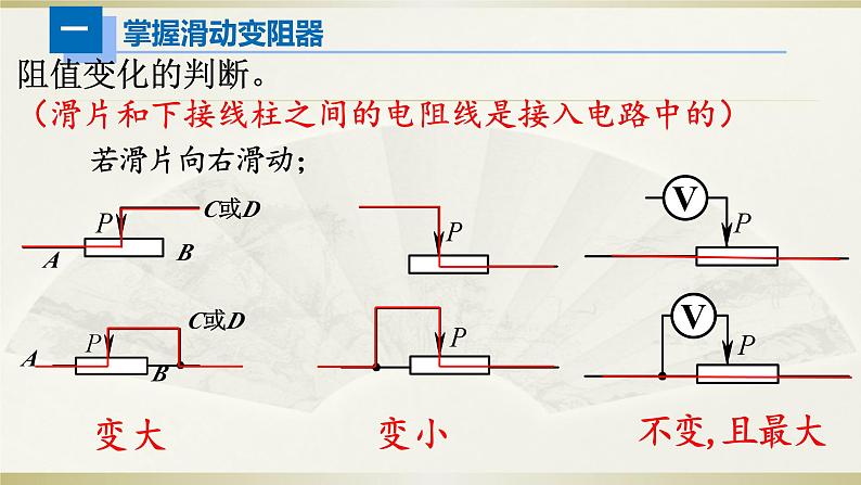 人教版初中物理一轮复习课件——欧姆定律动态分析第7页