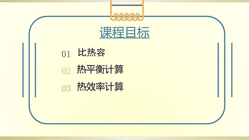 人教版初中物理一轮复习课件——热学（二）第2页