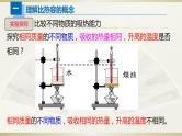 人教版初中物理一轮复习课件——热学（二）