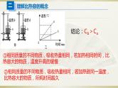 人教版初中物理一轮复习课件——热学（二）