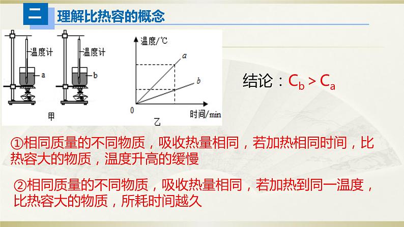 人教版初中物理一轮复习课件——热学（二）第5页