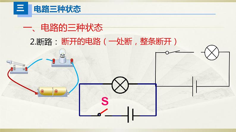 人教版九年级全一册物理期中复习——电学课件PPT第5页