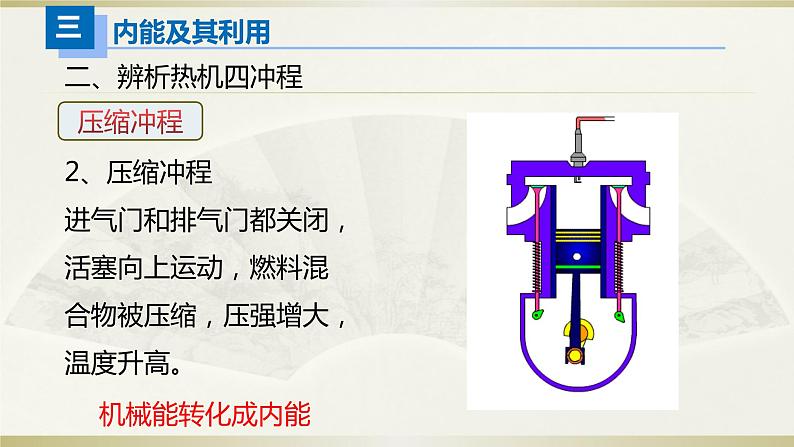 人教版九年级全一册物理期中复习——热学课件PPT06