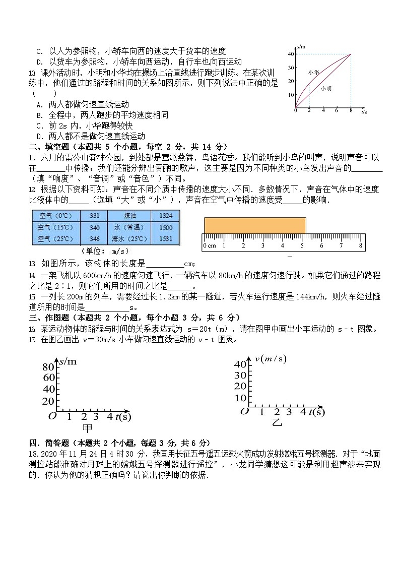 贵州省黄平县旧州第二中学2023-2024学年八年级上学期第1次月考物理试卷第2页