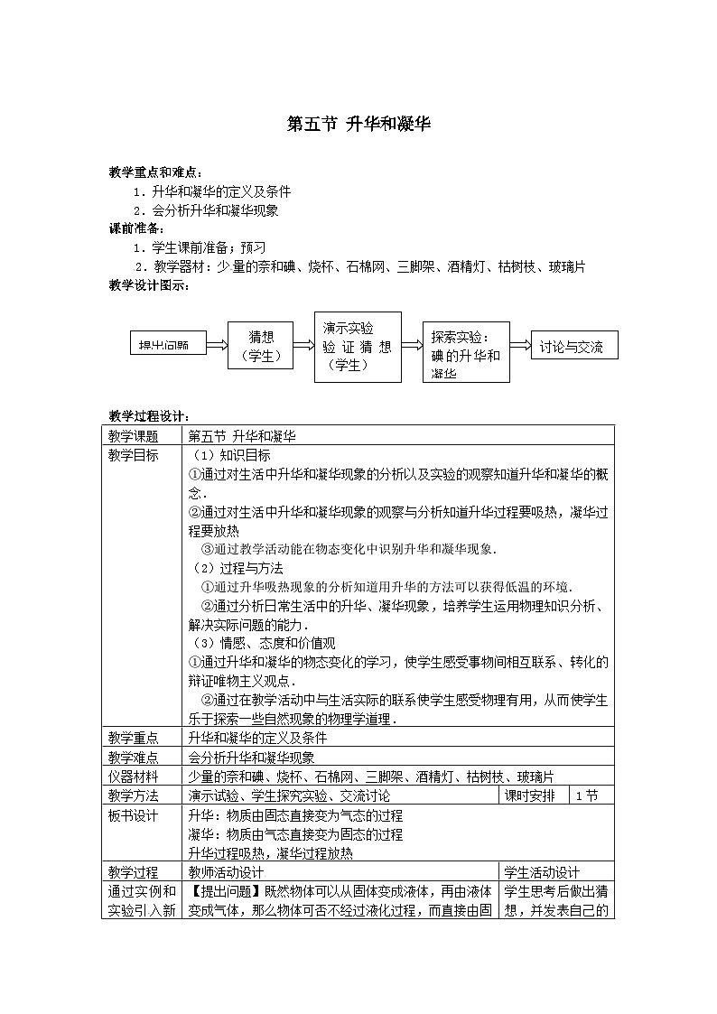 北师大版八年级物理上册升华和凝华 教案201