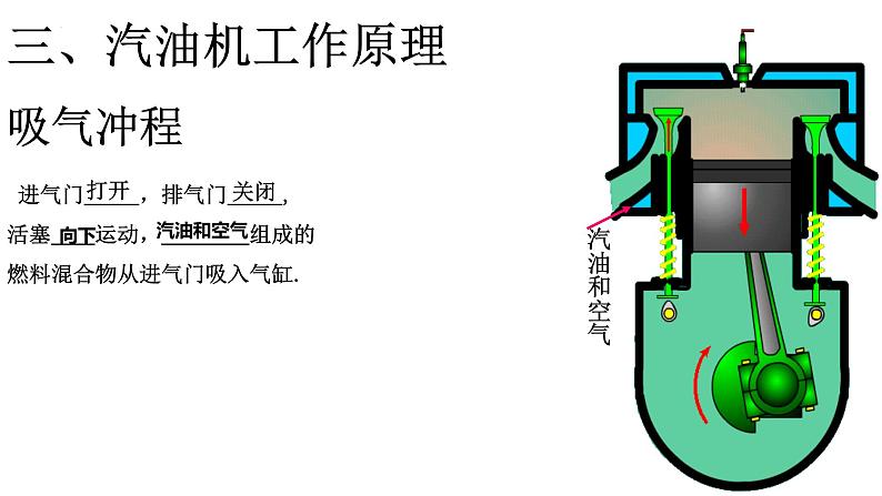 第十四章第一节《热机》课件人教版九年级全一册物理06