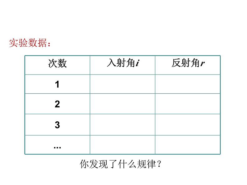 人教版物理八年级上册第四章第二节物理光的反射课件07