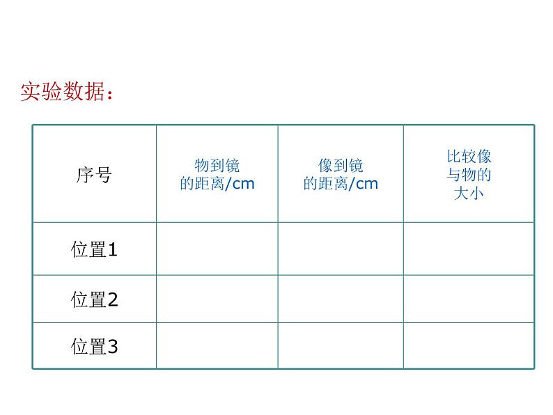 人教版八年级上册物理第四章第三节平面镜成像课件PPT07