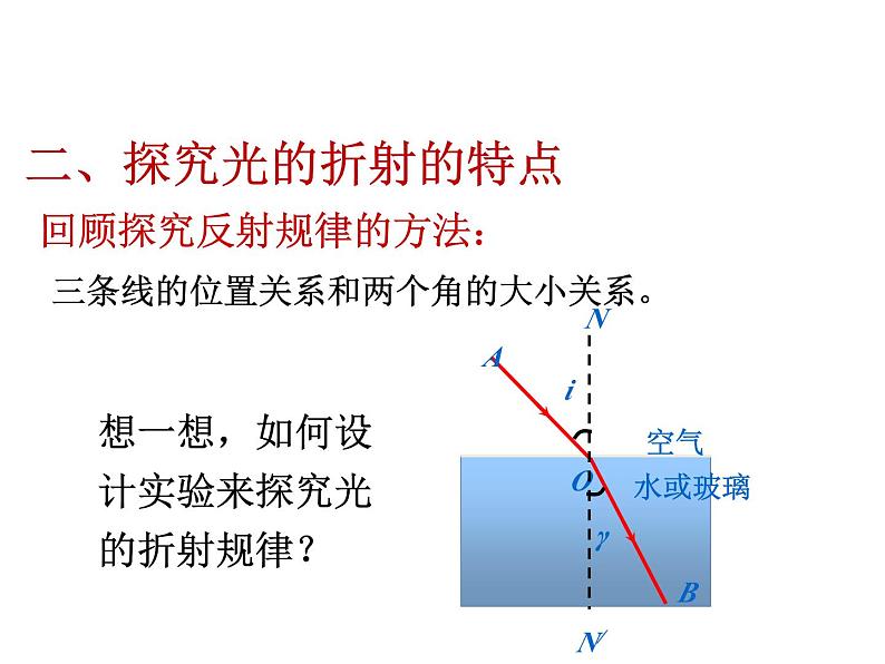 人教版八年级上册物理第四章第四节光的折射课件PPT第5页