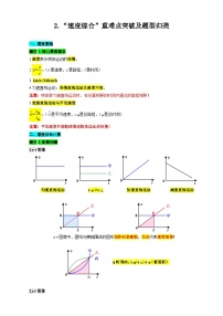 2024年中考物理复习-----2.“速度综合”重难点突破及题型归类（全国通用）