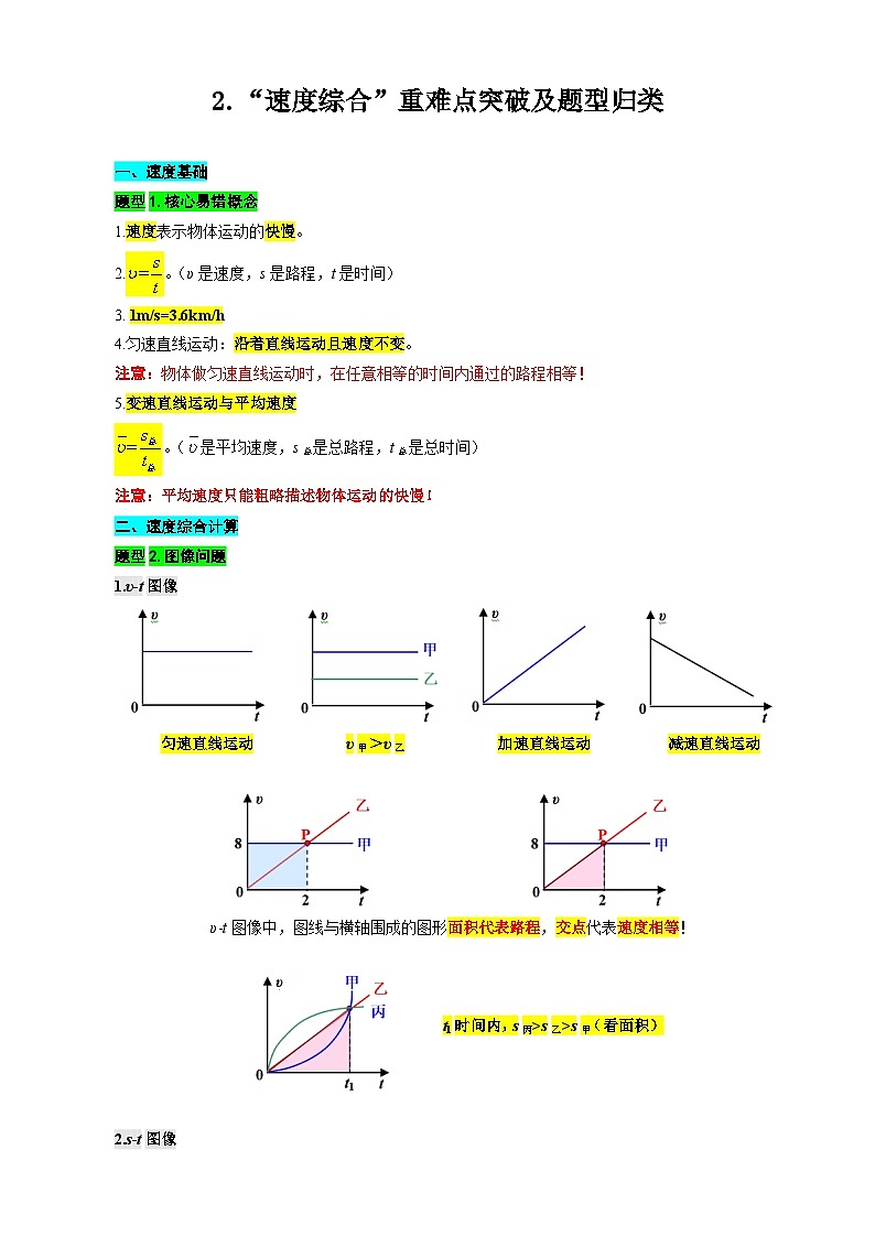 2024年中考物理复习-----2.“速度综合”重难点突破及题型归类（全国通用）01