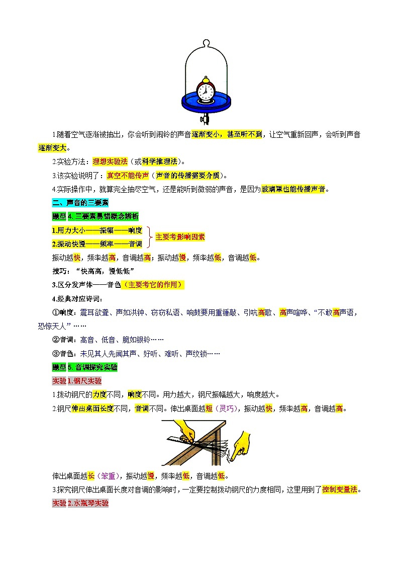 2024年中考物理复习---- 4.“声现象综合”重难点突破及题型归类（全国通用）02