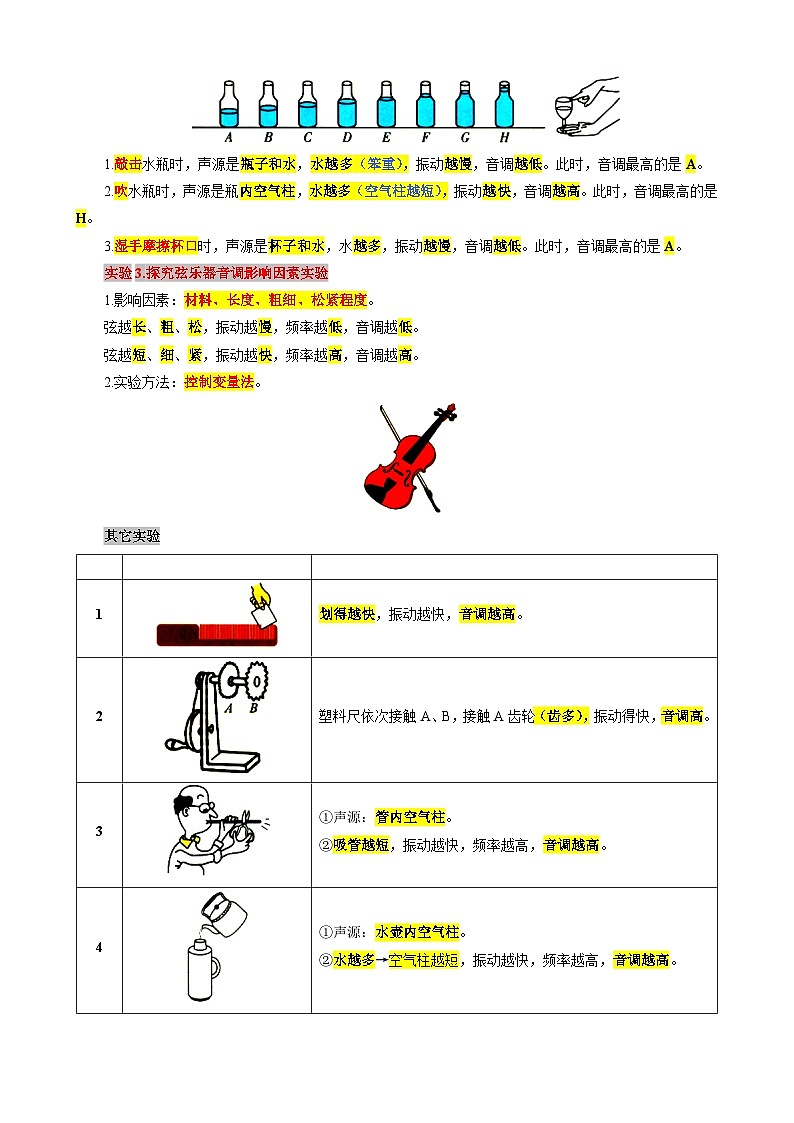 2024年中考物理复习---- 4.“声现象综合”重难点突破及题型归类（全国通用）03