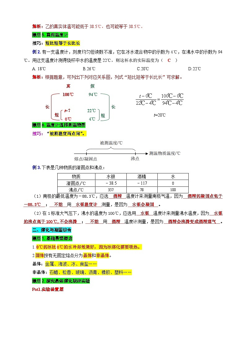 2024年中考物理复习----6.“物态变化综合”重难点突破及题型归类（一）（全国通用）02