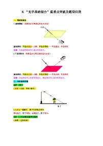 2024年中考物理复习-----8.“光学基础综合”重难点突破及题型归类（全国通用）