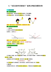 2024年中考物理复习----   9.“光的反射和折射综合”重难点突破及题型归类（全国通用）