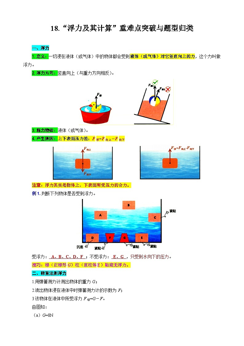 2024年中考物理复习-----18.“浮力及其计算”重难点突破与题型归类（全国通用）第1页