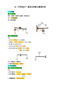 2024年中考物理复习-----20.“杠杆综合”重难点突破与题型归类（全国通用）